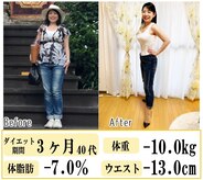 アンビジュー(un bijou)