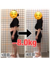 アイユーサロン(愛YOUsalon)/ダイエット　2ヶ月