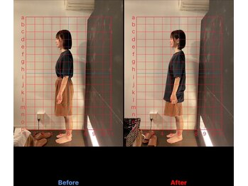 表参道ベストトリート整体院(BestTreat)/お客様の変化
