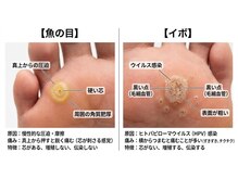 ドクターネイル爪革命 THE KANAZAWA 御経塚の雰囲気（丁寧なカウンセリングから施術までご提供させていただきます。）