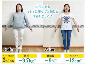 スナオダイエット(SunaoDiet)/５５歳　１５７ｃｍ