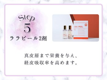 リライフ(ReLIFE)/韓国肌管理/毛穴洗浄+ララピール