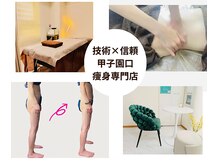 ネオボディ(Neo Body)