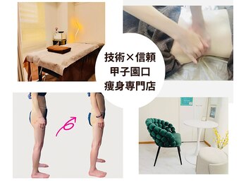 ネオボディ(Neo Body)