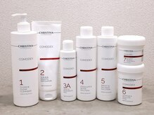 ティセラ(TISERA.)/思春期ニキビケア/炎症/皮脂