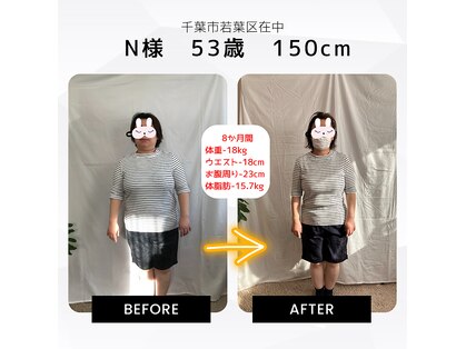 あろあーじゅの写真