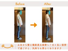 にこあ(nicore)/ビフォーアフター☆