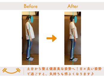 にこあ(nicore)/ビフォーアフター☆