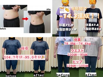 整骨院ワン(One)