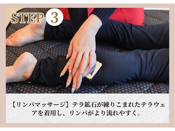 ヨサパーク ソアレ(YOSA PARK Soare)/リンパマッサージ