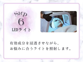 リライフ(ReLIFE)/韓国肌管理/毛穴洗浄+ララピール