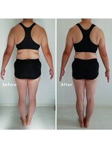 ニコディア(nico-dia)/パーソナルトレーニング