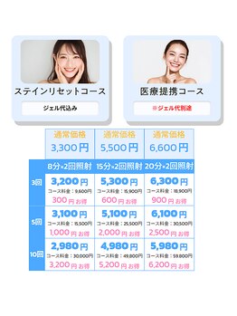 セルフホワイトニング NUA 東大宮駅前/