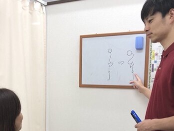 てて整骨院 針ヶ谷店/現在の状態を説明