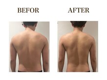 ルアバイアロ(Lua by Alo's)/【メンズ】フォースカッター使用