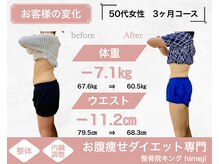 整骨院キング himeji