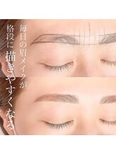 アイウェーブ(Eye wave)/マップブローワックス