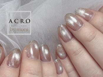 トレンドデザイン