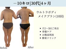 京都フォーエイチ(京都4H)/－10キロ|4ヶ月|30代|人生初成功