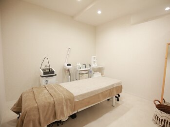 ナムズ(Nams)/エステルーム