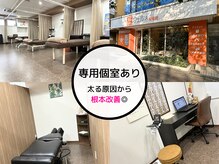 ウェルネ整骨院の雰囲気（受付待合室の床は足裏に優しい良質の人口芝です。《ダイエット》）