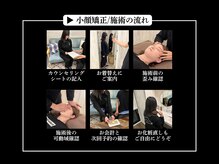 カラダコンシェルジュN(KARADAコンシェルジュN)/小顔矯正の流れ