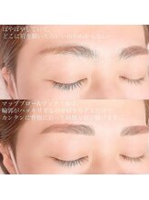 アイウェーブ(Eye wave)/マップブローワックス