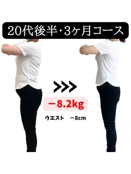 香椎井上整骨院 整体院/痩身ダイエット　痩身整体