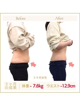 アロハ(ALOHA.)/あの時に覚悟を決めて良かった!