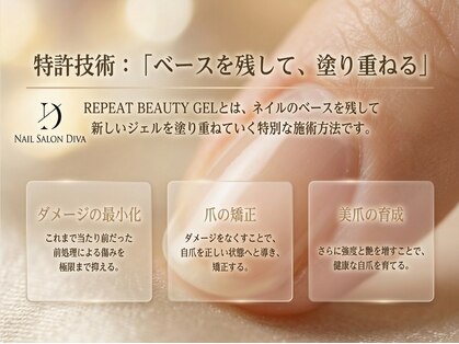 ディーバ 立川店(Diva)の写真