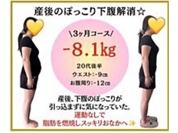 しろ/ダイエット実績(痩身/整体)