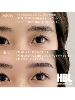 わたしいろ/HBLビフォーアフター