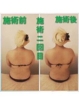 ほしにはろー/2回目♪