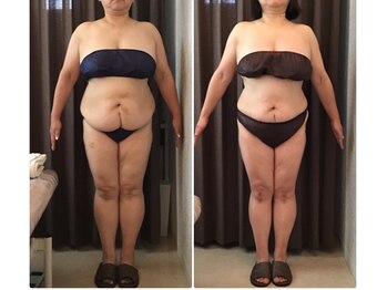 ウェリナ平和堂長久手院/.【ダイエットbefore→after】