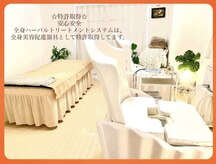 ヨサパーク ニコ 布施店(YOSA PARK Nico)