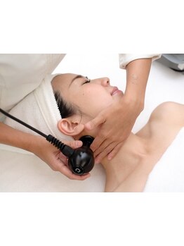 小顔になりたい