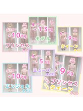 キュートレ 南千住(Cuetre)/4.いよいよダイエット骨格診断