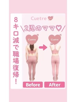 キュートレ 門前仲町店(Cuetre)/お客様のビフォアフ♪