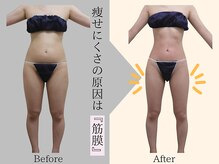 プレリー 自由が丘店