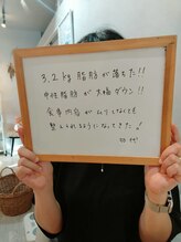 ナチュラルハリー(NaturalHarry)/【口コミ】健康サポート