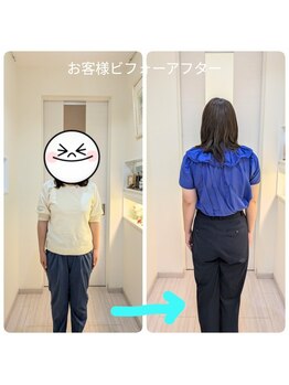 カラークリエーション/☆卒業おめでとうございます☆