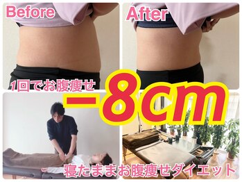 ラヴ 久屋大通店(Luv)