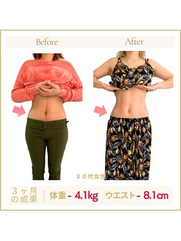 アロハ(ALOHA.)/脂肪が取れて夏が楽しみ!