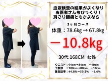 ヴレ 福岡店(Vraie)/3ヶ月でこれだけ変わる！