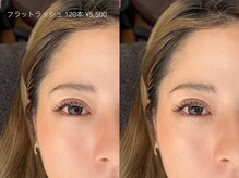 シンクテーブル(Think Table)