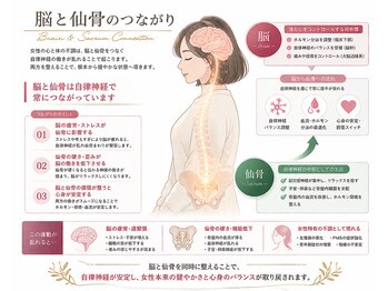 鍼灸ひなた治療院/女性特有のお悩み