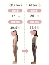 キュートレ 新富町 築地店(Cuetre)/【75分×12】
