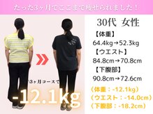 整体院飛翔　那覇院/＼30代３ヶ月ダイエットの成果／