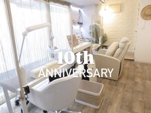 パラグラフ(Paragraph)