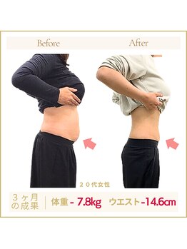 アロハ(ALOHA.)/夫に「別人みたい」と言われた!